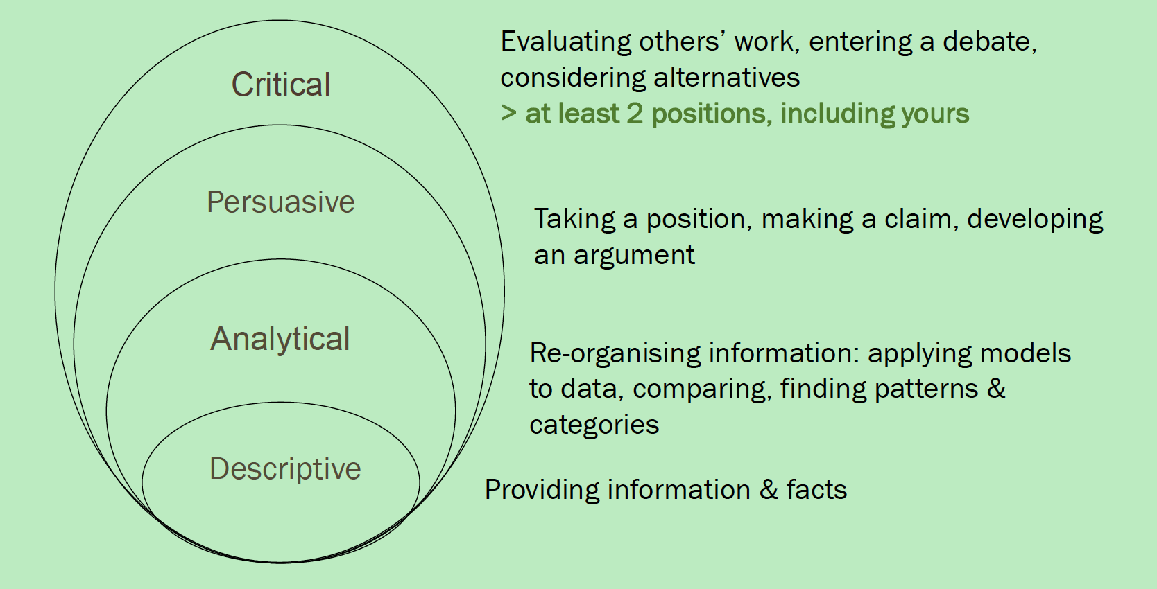 The Onion Reflection Example Critical Reading | Personal website of Xiaochi Liu